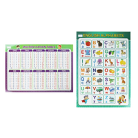 2A MULTIPLICATION & ALPHABET CHARTS