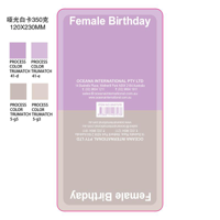 CAPTION-FEMALE BIRTHDAY-2
